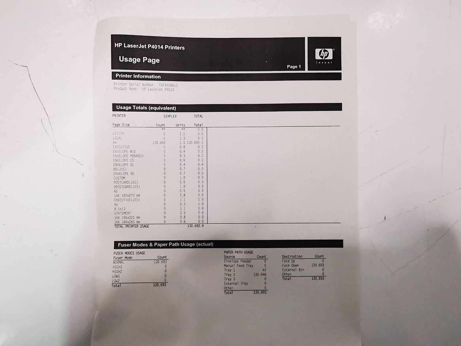 HP LaserJet P4014n Mono Laser Printer - USB/Ethernet - 130692 Page Count