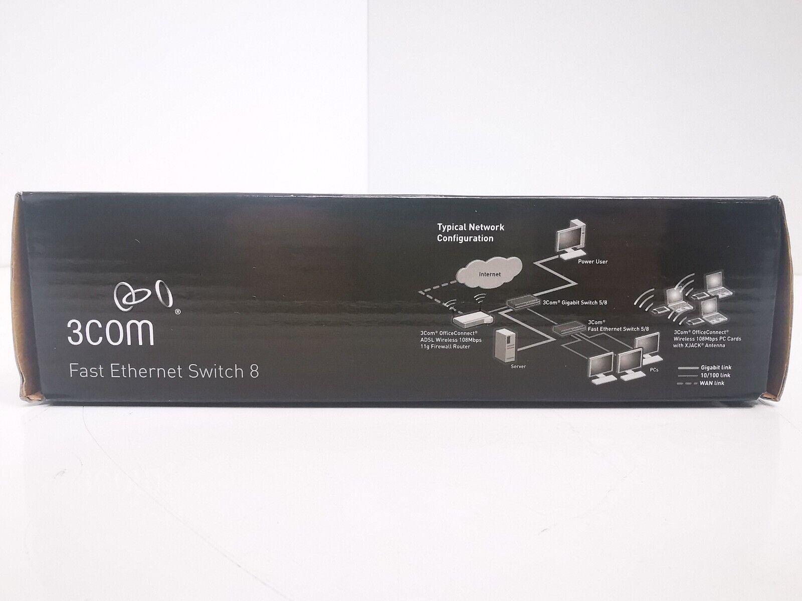 HP/3COM V1405 (JD867A)8-Port Gigabit Ethernet Switch - New Open Box