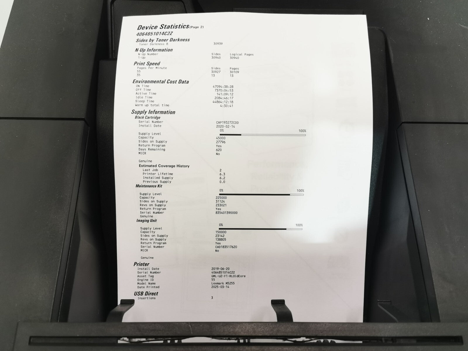 Lexmark M5255 Monochrome Laser Printer - USB/Ethernet - 30179 Page Count