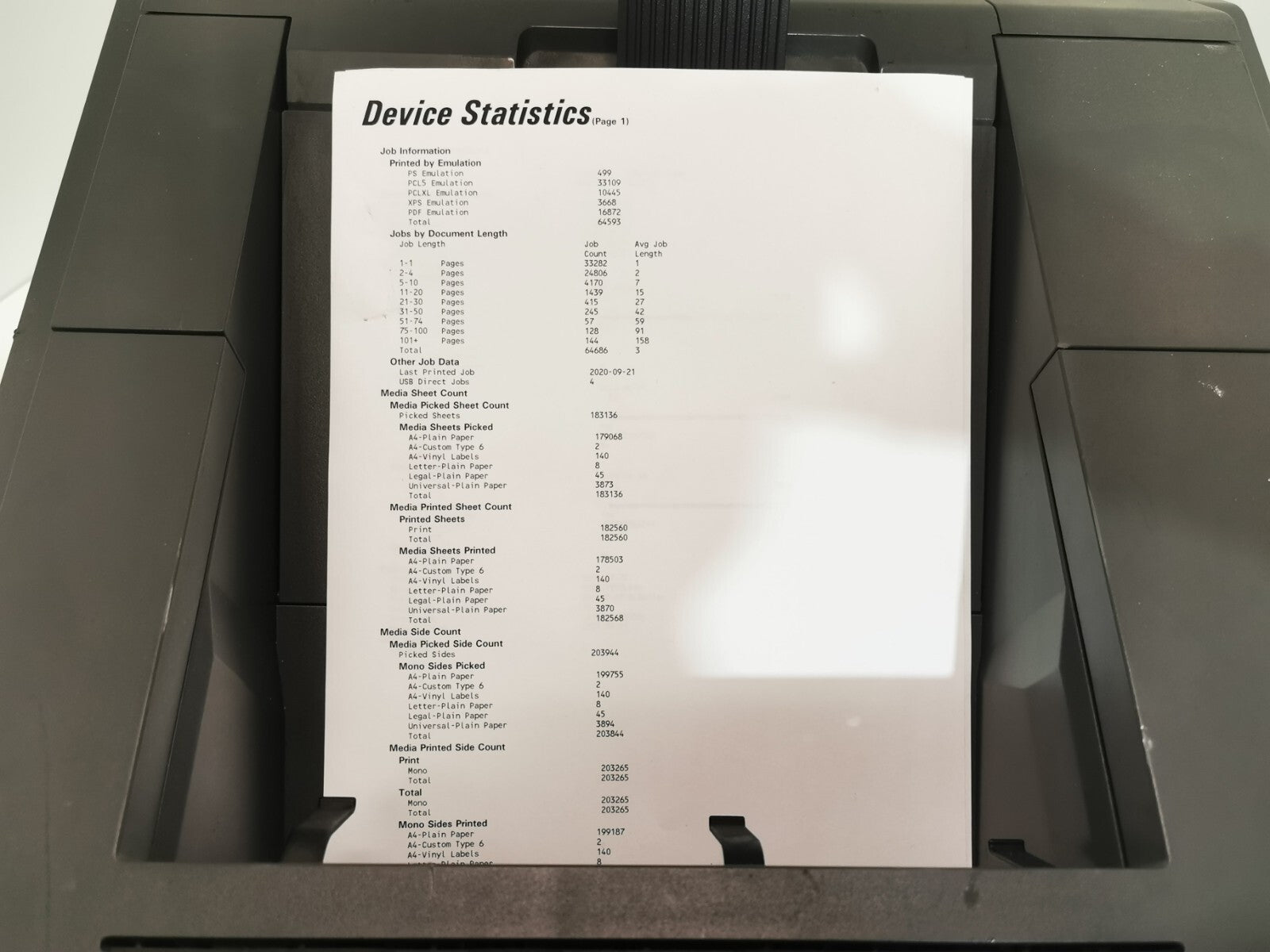 Lexmark M5155 Mono Laser Printer - USB/Ethernet - 183184 Page Count