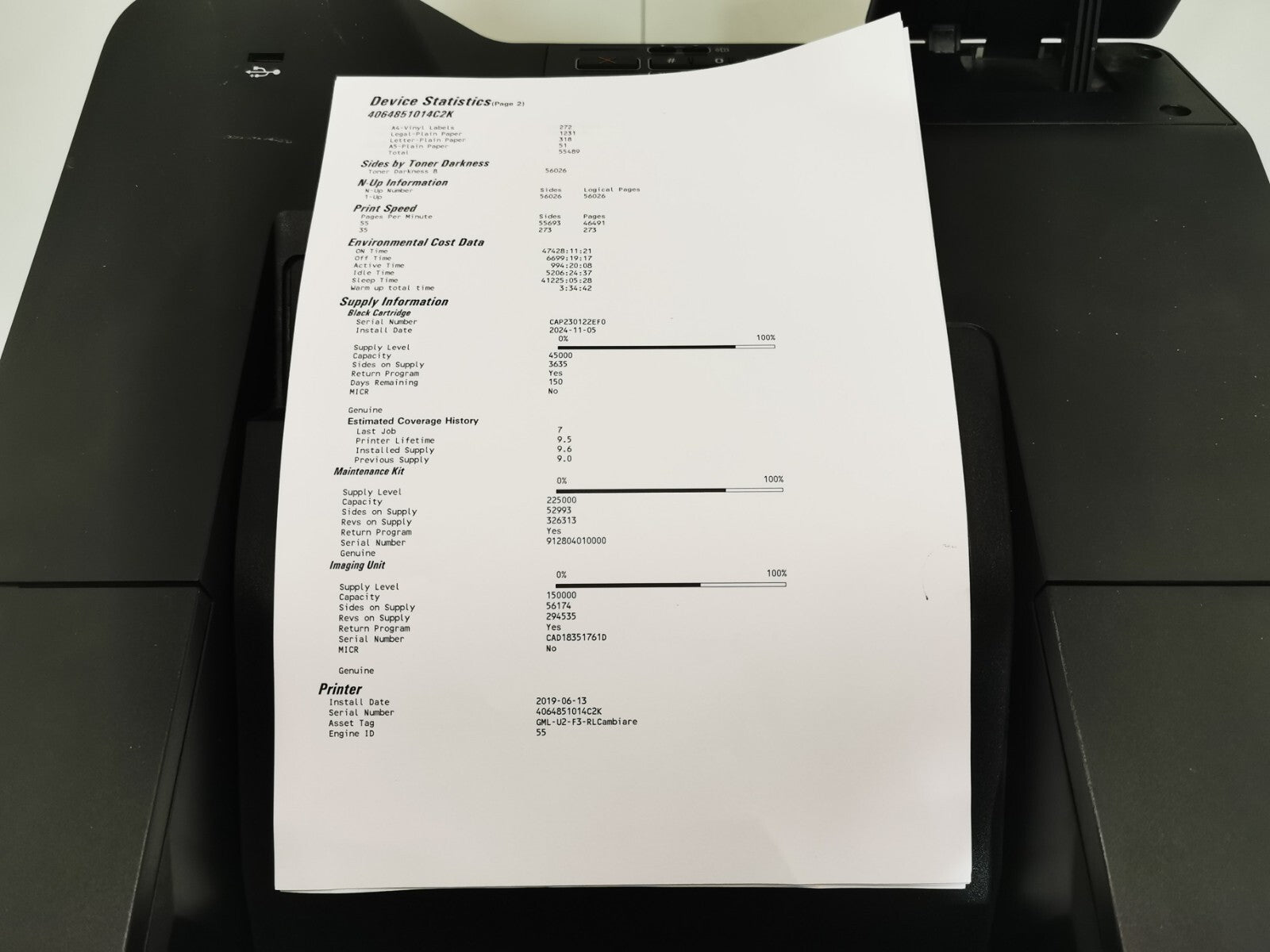 Lexmark M5255 Monochrome Laser Printer - USB/Ethernet - 46841 Page Count