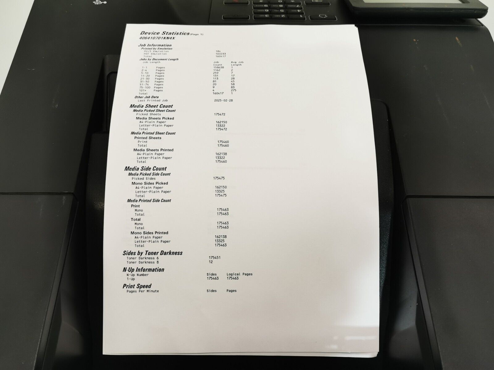 Lexmark M5255 Monochrome Laser Printer - USB/Ethernet - 175472 Page Count