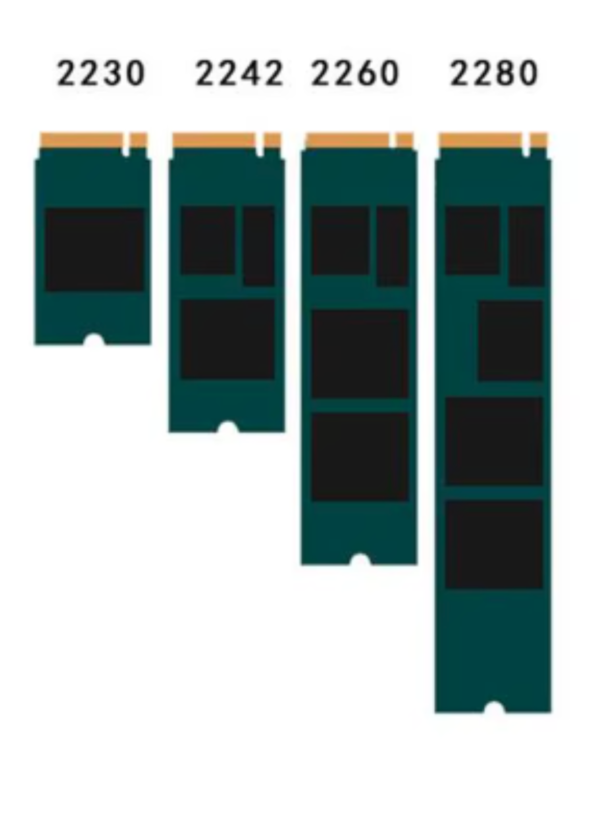 128GB - 256GB - 512GB - 1TB SSD - 2230 - 2242 - 2280 - Gen3 Gen4 NVMe- Wholesale