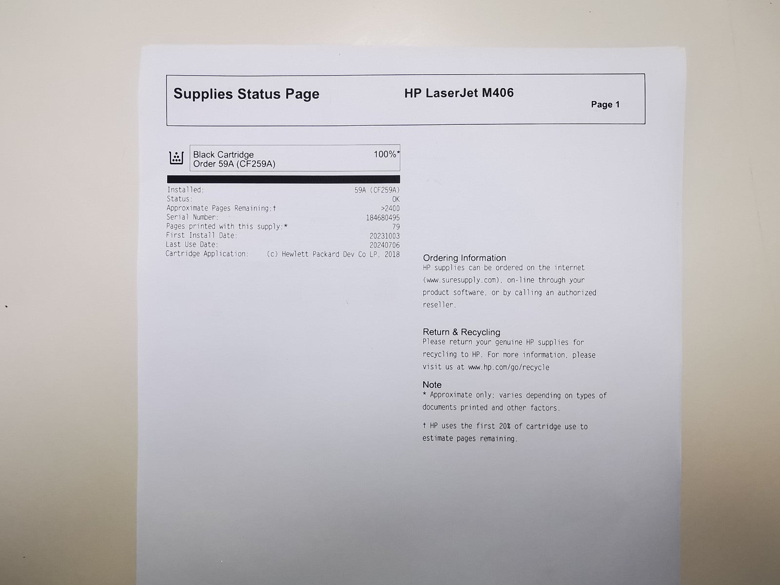HP LaserJet Enterprise M406dn Printer WORK OFFICE - 1K Prints inc VAT