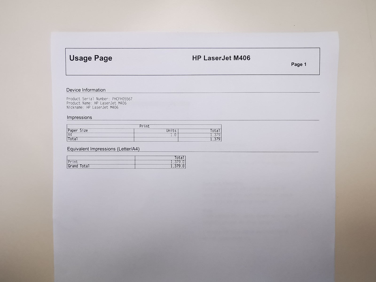HP LaserJet Enterprise M406dn Printer WORK OFFICE - 1K Prints inc VAT