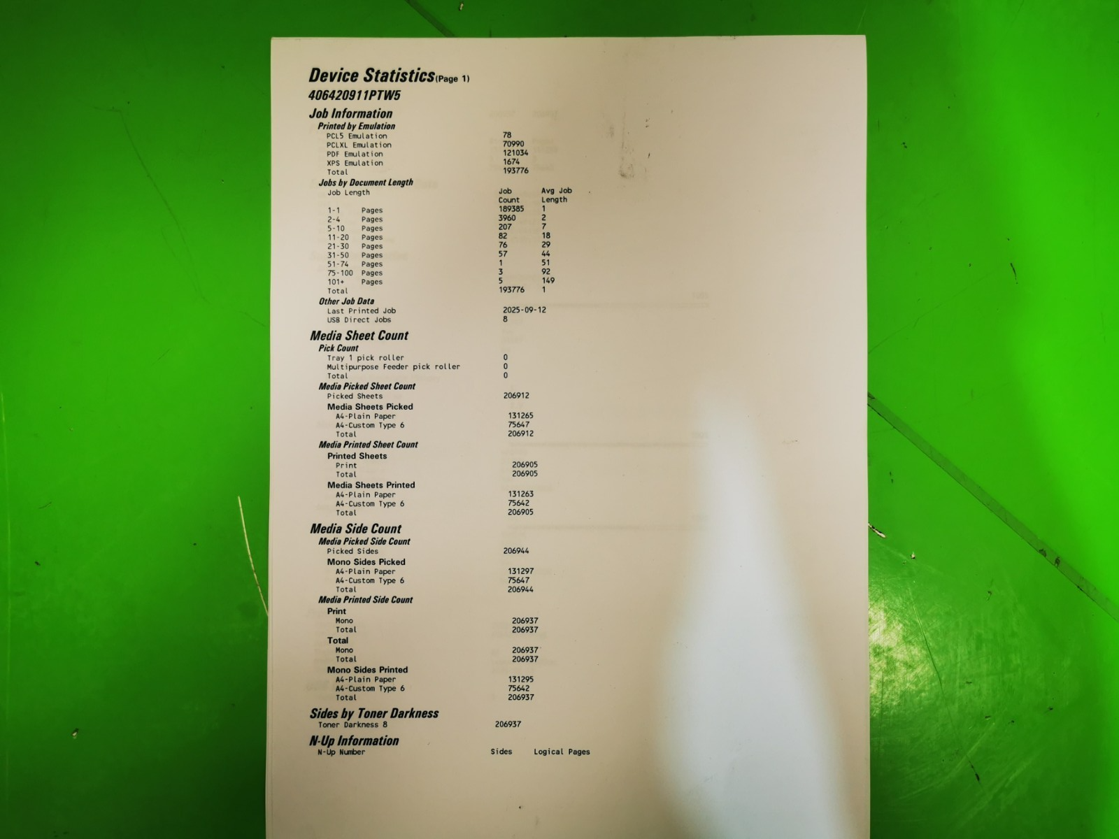 Lexmark MS823 Mono Laser Printer 55ppm – USB/Ethernet, Network Duplex, 206k Page