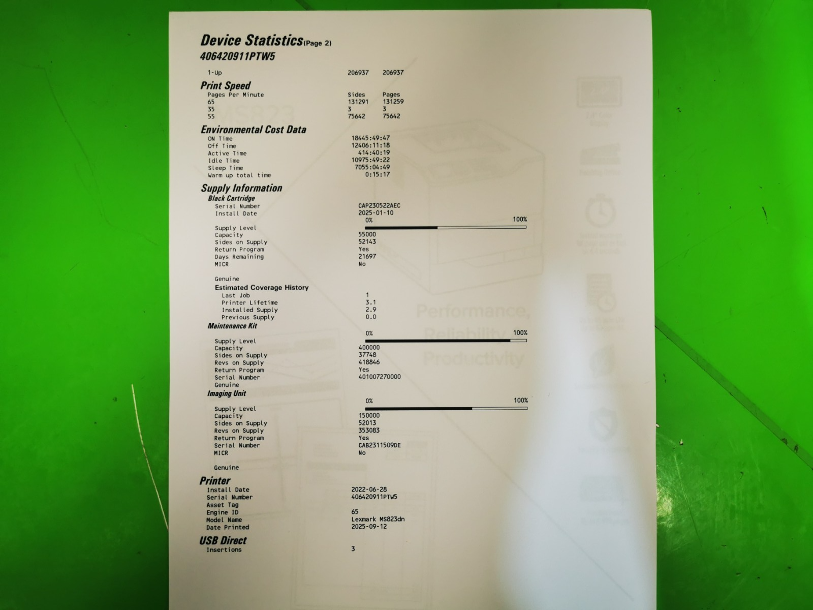 Lexmark MS823 Mono Laser Printer 55ppm – USB/Ethernet, Network Duplex, 206k Page