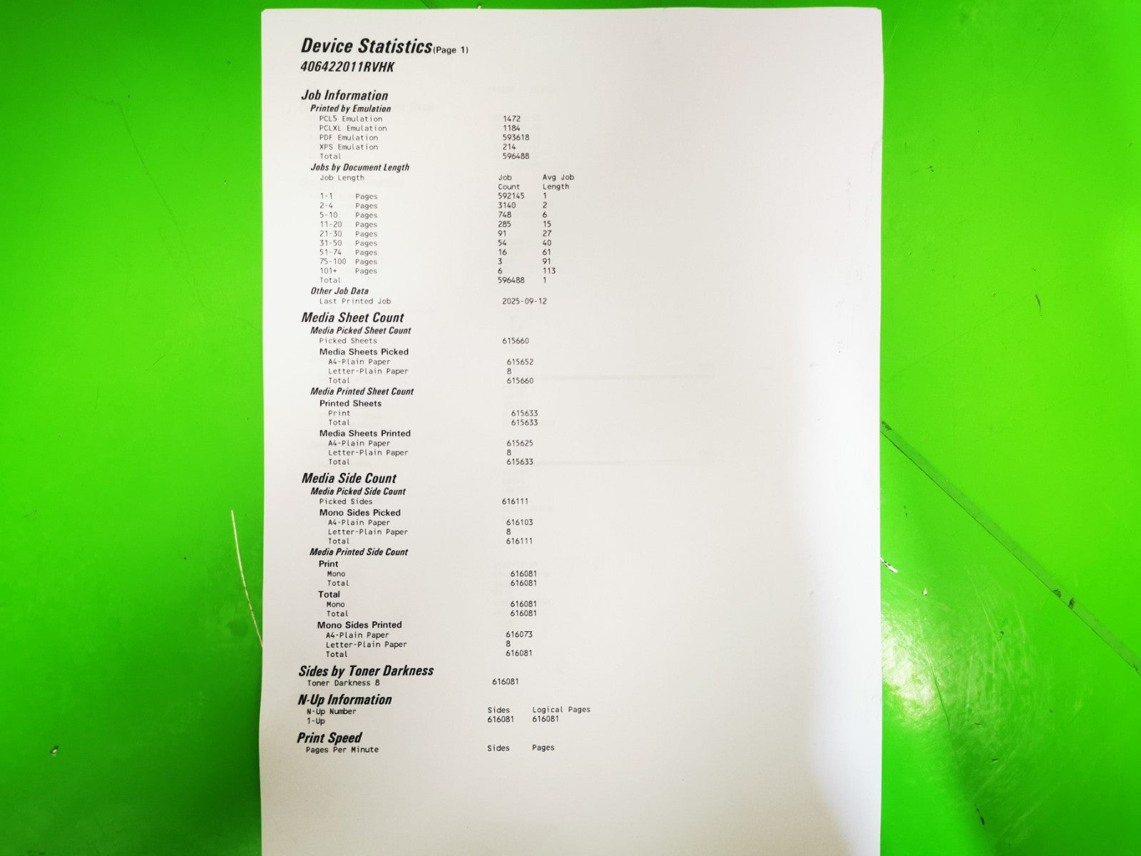 Lexmark M5255 Mono Laser Printer 55ppm – USB/Ethernet, Network Duplex, 615k Page