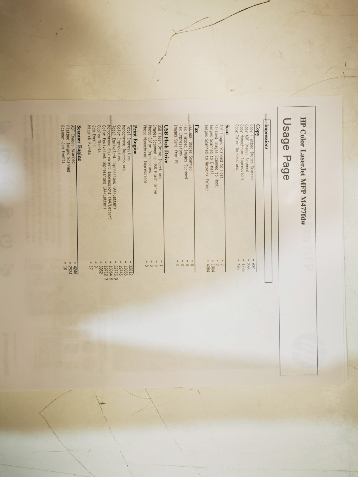 HP Color LaserJet Pro MFP M477fdw + Spares Repair - Faulty Fuser - Shadow Prints