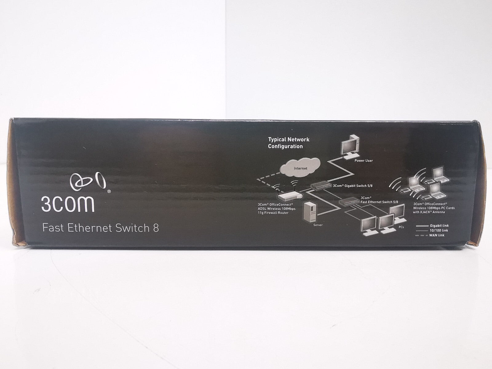 HP 3Com V1405 JD867A 8-Port Gigabit Switch – New Open Box, Unmanaged