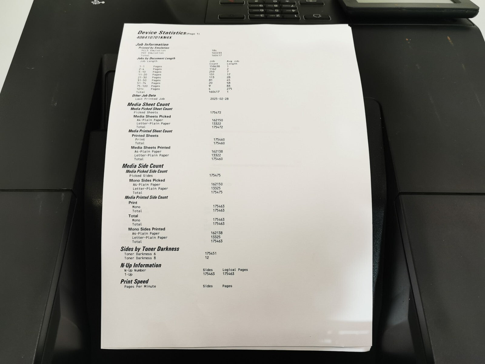 Lexmark M5255 Mono Laser Printer 55ppm – USB/Ethernet – 175k Pages