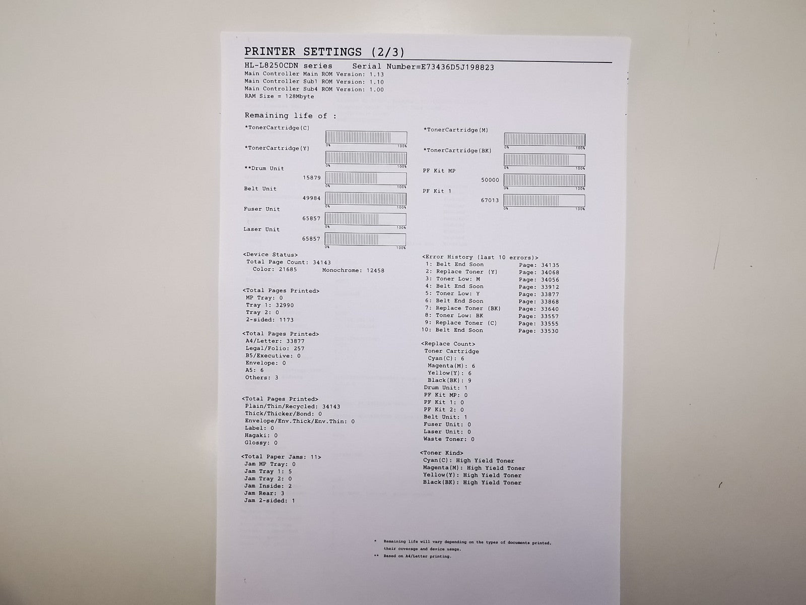 Brother HL-L8250cdn Colour Laser Printer - USB/Ethernet - 34138 Page Count