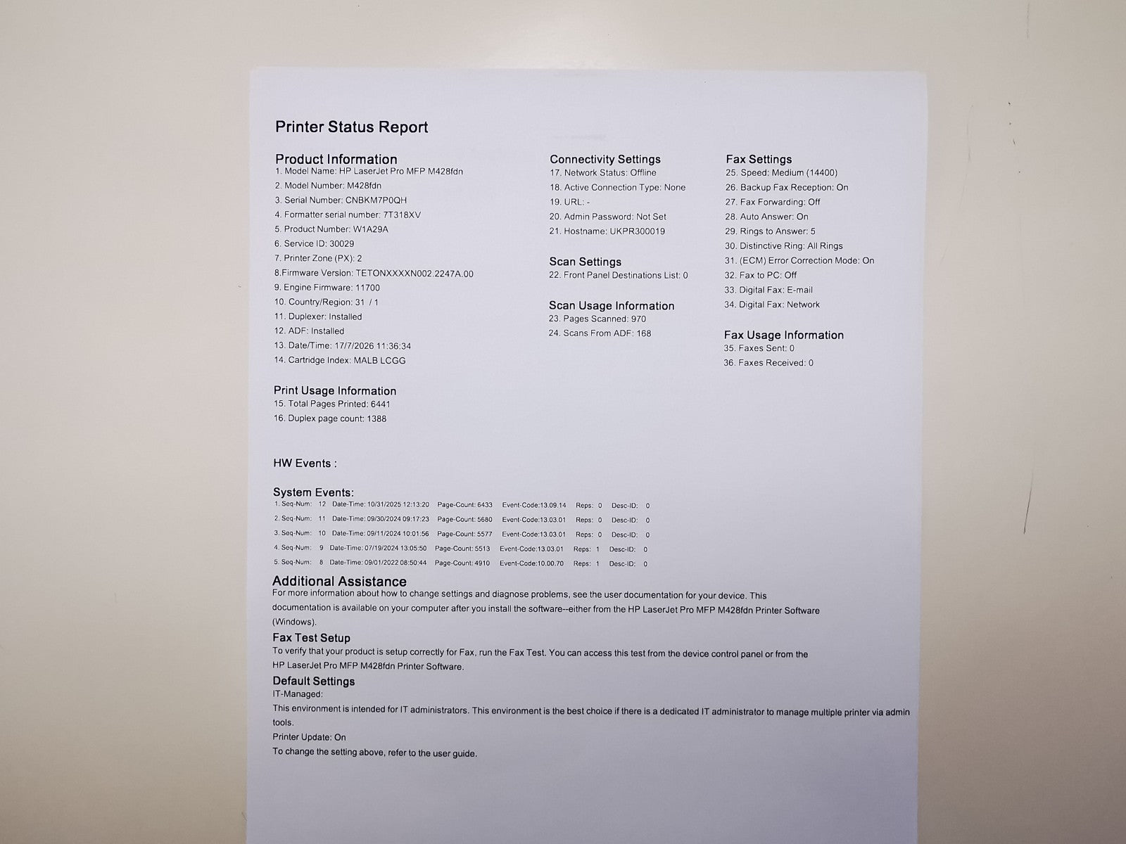 HP LaserJet Pro MFP M428fdn Mono Multifunction Laser Printer - 6441 Page Count